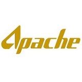 Нефтяники из Apache Corp серьезно теряют прибыль. Пора продавать акции? // РБК